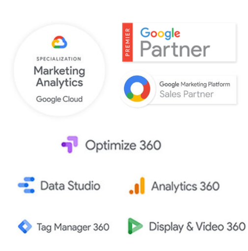 Google Partner