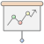 Comprehensive Metric Tracking