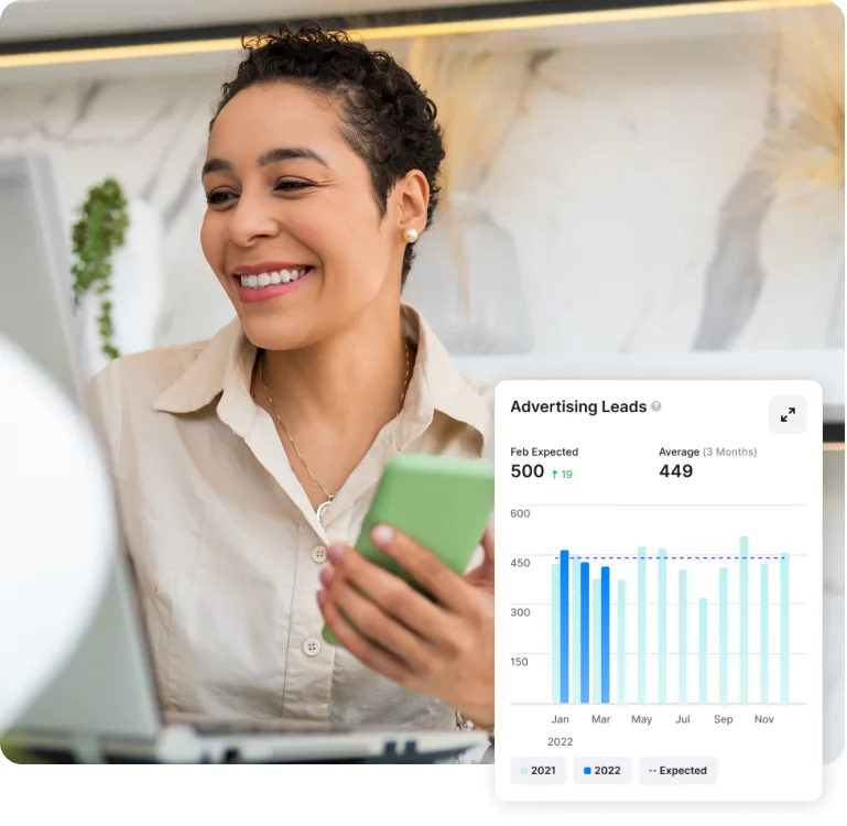 PPC Marketing Agency New York