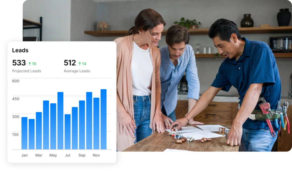 PPC Marketing Agency New York