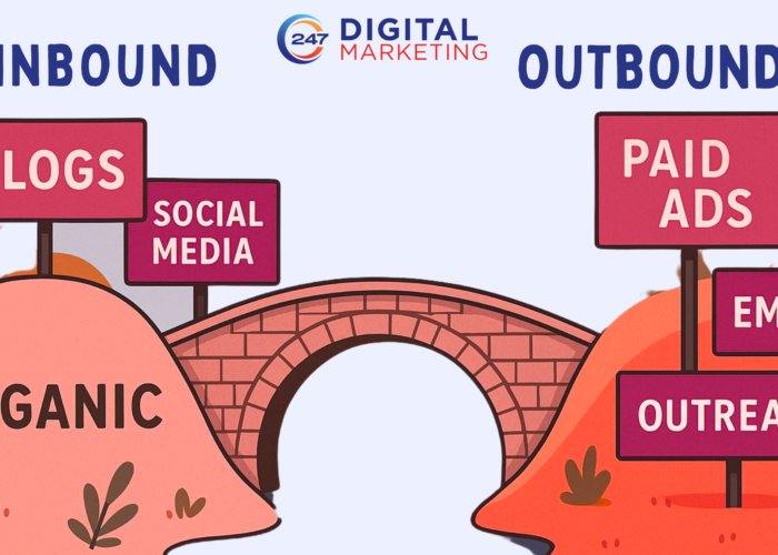 Combining Inbound and Outbound Marketing: How To Create a Balanced Strategy